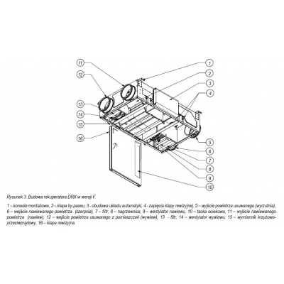 Centrala wentylacyjna Defro Air DRX 350 F