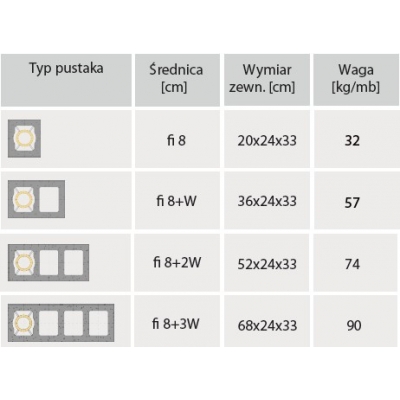 Komin Jawar K fi 8 cm bez wentylacji