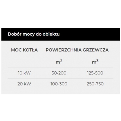 Kostrzewa Mini Bio B NE 20 kW Kostrzewa Mini Bio B NE 20 kW