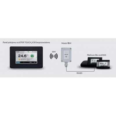 KOSTRZEWA BEZPRZEWODOWY TERMOSTAT POKOJOWY eSTER_TOUCH K30