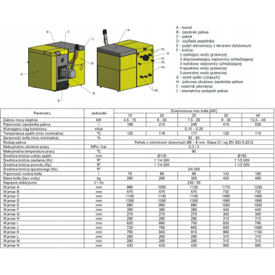 LUMO KOCIOŁ NA PELLET BIO MAX MINI 10KW KIPI
