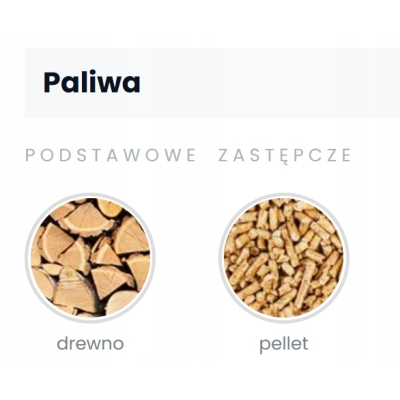 Kocioł DrewKo Hybrid 18kW na zgazowywanie drewna