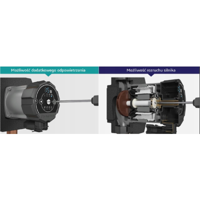CIRCULA pompa elektroniczna C.O MERCURIO 25/60 180